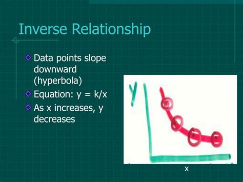 Ppt Physics Powerpoint Presentation Free Download Id4750992