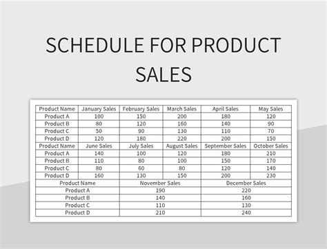 Product Sales List Excel Template And Google Sheets File For Free