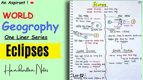 Eclipses Lec 12 World Geography One Liners Topic Wise An