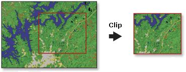 Clip Data Management ArcMap Documentation