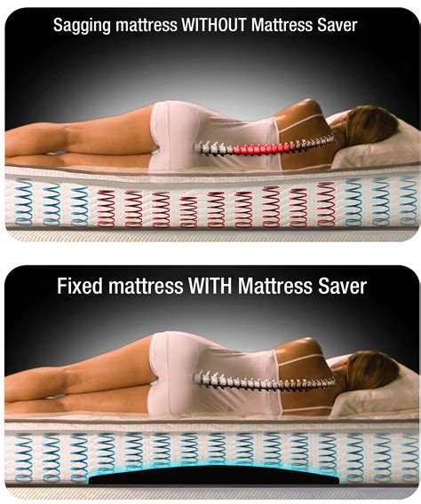 Mattress Sag Fix Sagging Mattress Mattress Firm Mattress Topper