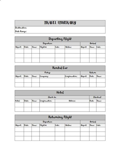 Travel Itinerary Template Etsy