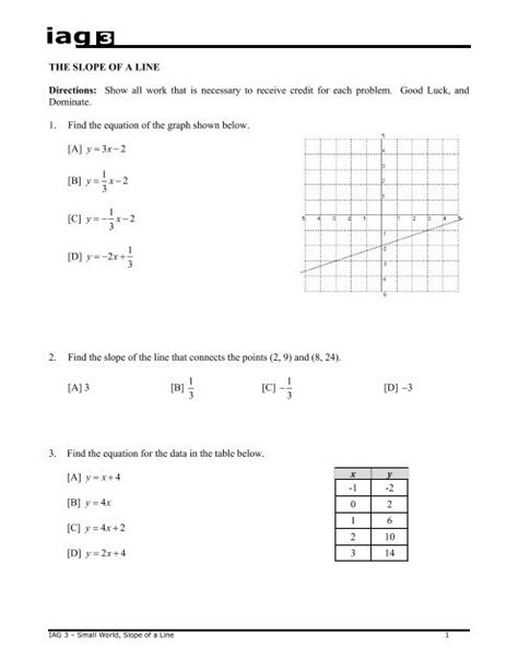 Slope Worksheet 1 Worksheets Library