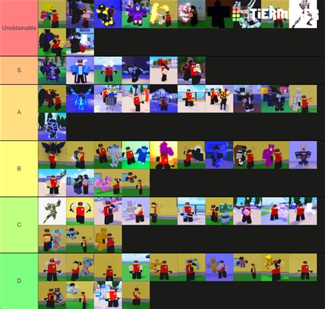 AUT Stand Rarity Tier List Community Rankings TierMaker