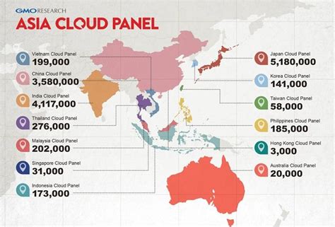 APAC Countries Map