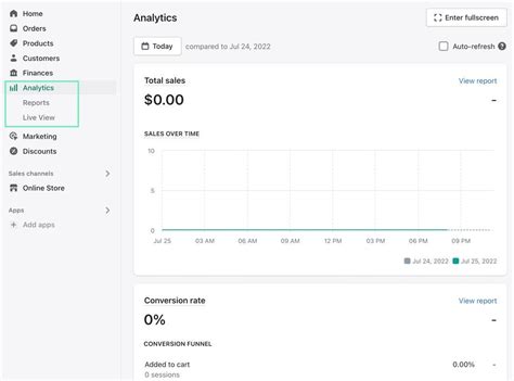 How To Get To And Use The Shopify Admin Dashboard Ecommerce Platforms