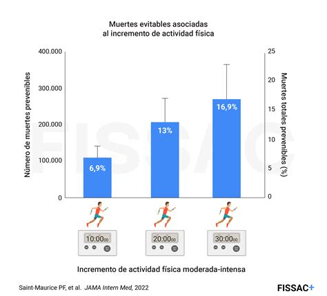 Figura 1 Copia 42x Fissac