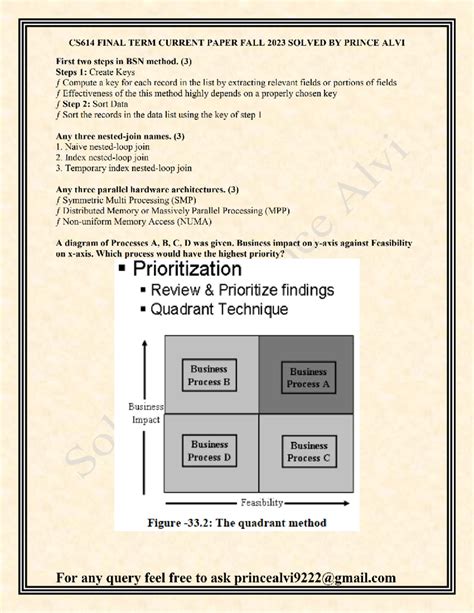 CS614 Final TERM Current Paper 2023 Solved BY Prince ALVI - CS614 FINAL ...