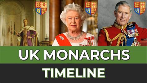 United Kingdom Monarchs Timeline YouTube