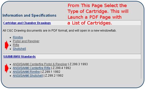 Get Free Saami Rimfire Cartridge And Chamber Diagrams Daily Bulletin