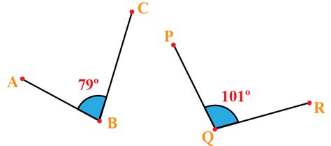 Supplementary Angles Definition Facts And Examples Cuemath