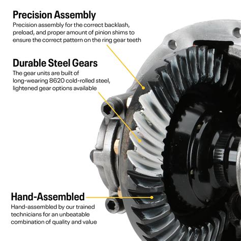 Ford 9 Inch Third Member Assembly, Full Spool, 31-Spline