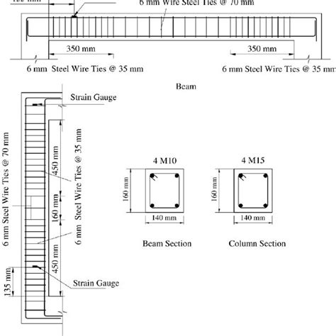 Strain Variation In The Beamcolumn Joint Transverse Reinforcement