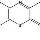 Chemical structure of methylene blue | Download Scientific Diagram