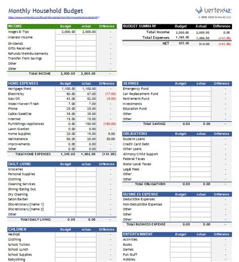 Free Excel Personal Budget Spreadsheet Zendolf