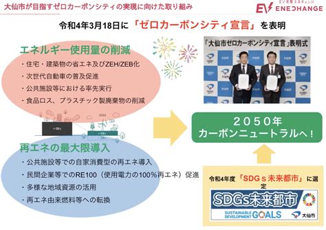 セミナーレポート 3秋田県大仙市湯沢市でのゼロカーボンに向けた取り組み事例 EV充電エネチェンジ