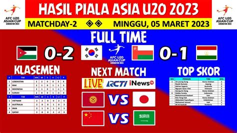 Hasil Piala Asia U Hari Ini Yordania Vs Korea Selatan Oman