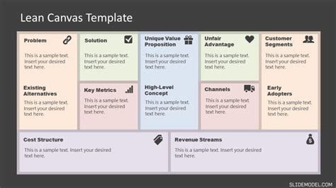 8 Best Editable Business Canvas Templates For Powerpoint 2024