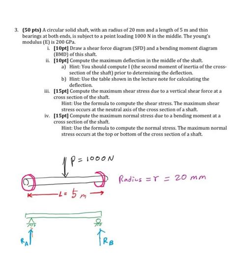 Solved Pts A Circular Solid Shaft With An Radius Of Chegg