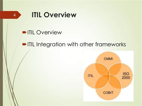 Add New Itil Implementation Approach