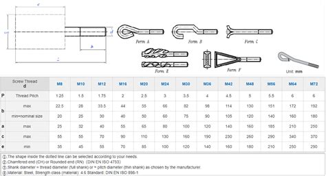 Umbrella Handle Anchor Bolt Hebei Junchuang Fastener Co Ltd Machinery