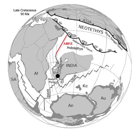 Paleogeographic Reconstruction Of Drifting Gondwana Fragments During