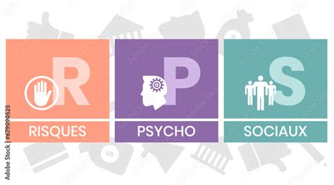 RPS Risques Psycho Sociaux Concept With Keyword And Icons Flat