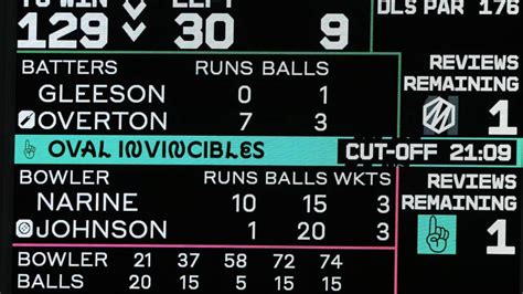 The Hundred Live Watch Oval Invincibles V Manchester Originals In