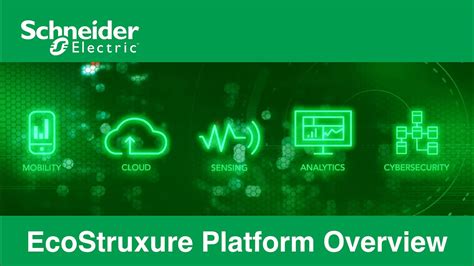 Schneider Electric Ecostruxure Platform Overview Youtube