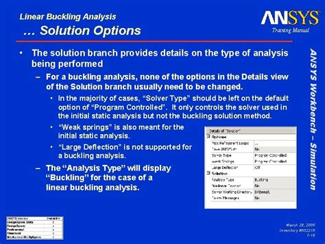 Chapter Seven Linear Buckling Analysis Linear Buckling Analysis