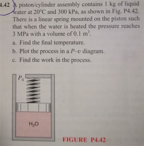 Solved 442 A Pistoncylinder Assembly Contains 1 Kg Of