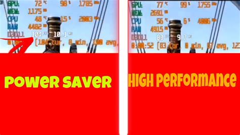 Windows Power Saver Power Plan Vs High Performance Shocking