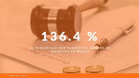 Divorcio en México PPT