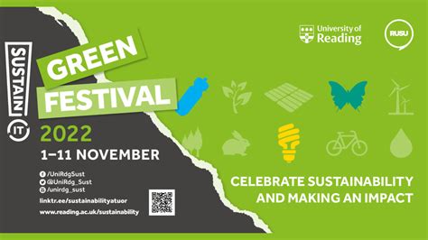 Join Us For Green Festival 2022 Uor Student Blog