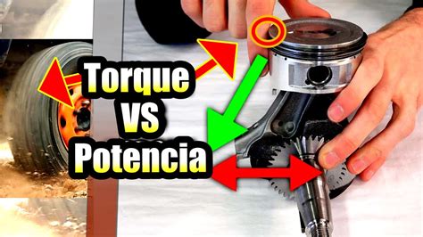 Cómo se Mide la Potencia de un Motor Guía Completa y Métodos