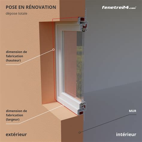 Fenêtre PVC standard Profilé IDEAL 4000 fenetre24