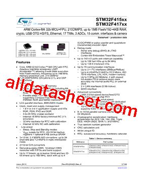 STM32F415RG 数据表 PDF STMicroelectronics