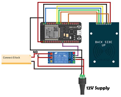 Interfacing Rfid Rc522 Module With Esp32 Programming Digest