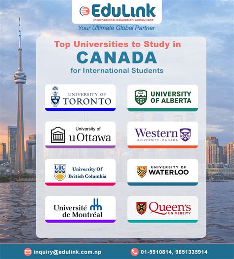 Top Universities in Canada for International Students