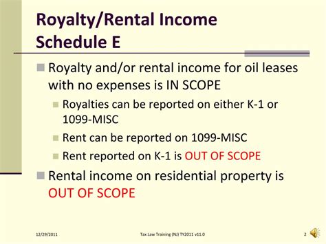 Rental Income Schedule E