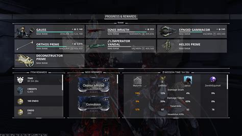 Steel Path Builds Rwarframe