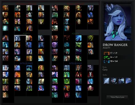 Steam Community Guide This Is A Guide For Drow Ranger