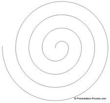 Create Spiral Model in PowerPoint Easily