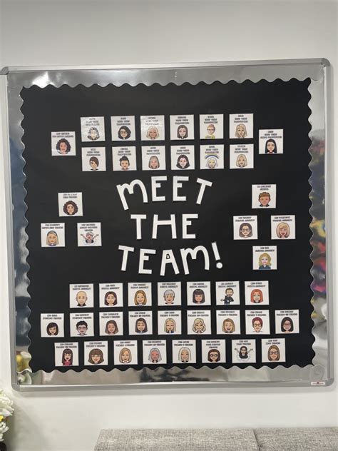 Meet The Team Coylton Primary And Early Years Centre