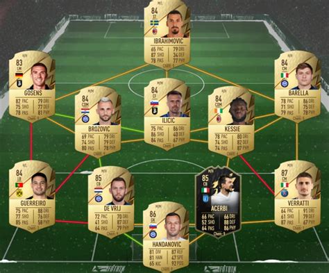 So Vervollst Ndigen Sie Dimitri Payet Fifa Headliner Sbc L Sung Und