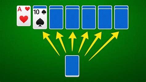 How to Set Up Solitaire - A Step-By-Step Guide on Solitaire.net