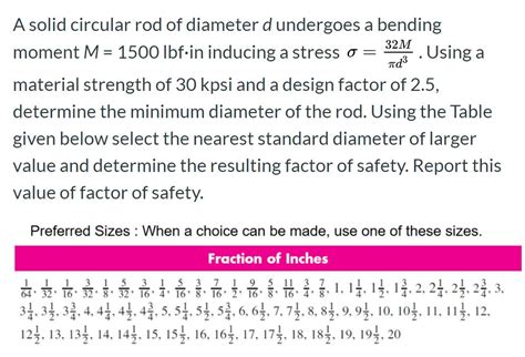 Solved A Solid Circular Rod Of Diameter D Undergoes A Chegg