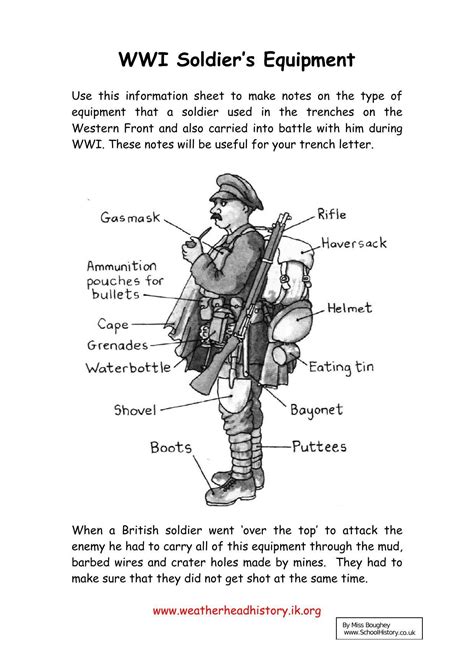 World War One Worksheets