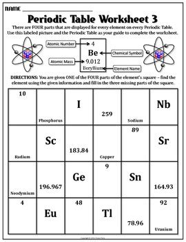 Worksheet Periodic Table Worksheet Chemistry Classroom Teaching | Hot ...