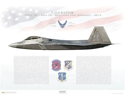 Aircraft Profile Print Of F A Raptor Nd Fighter Wing Th